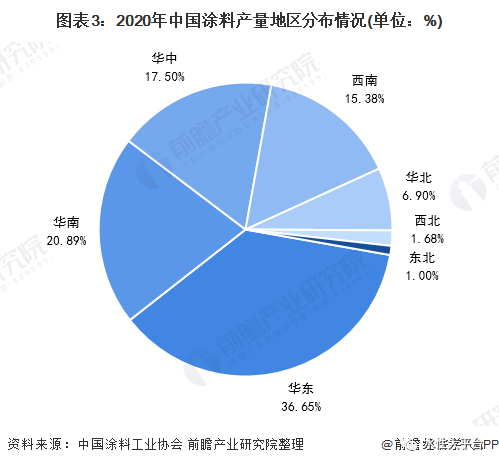 图片7